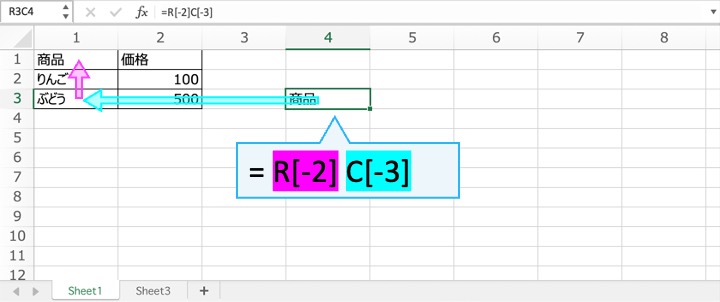 R1C1形式では、列、行方向にどれだけ移動した位置にあるかでセルの参照をする。