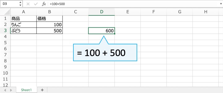 セルの参照を使わずに、=100+500と入力しても計算は可能。